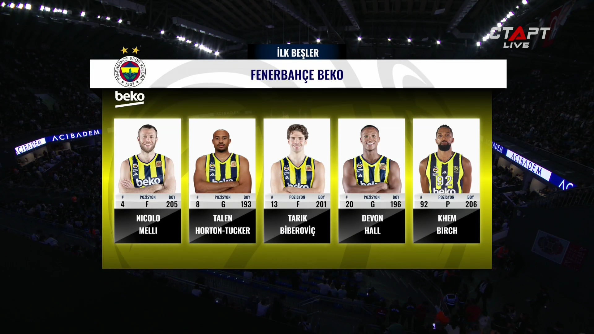 TBSL.2026.06.19.Final-4.Besiktas.vs.Fenerbahce.1080p25.IPTV.RU.mkv_000107520.png