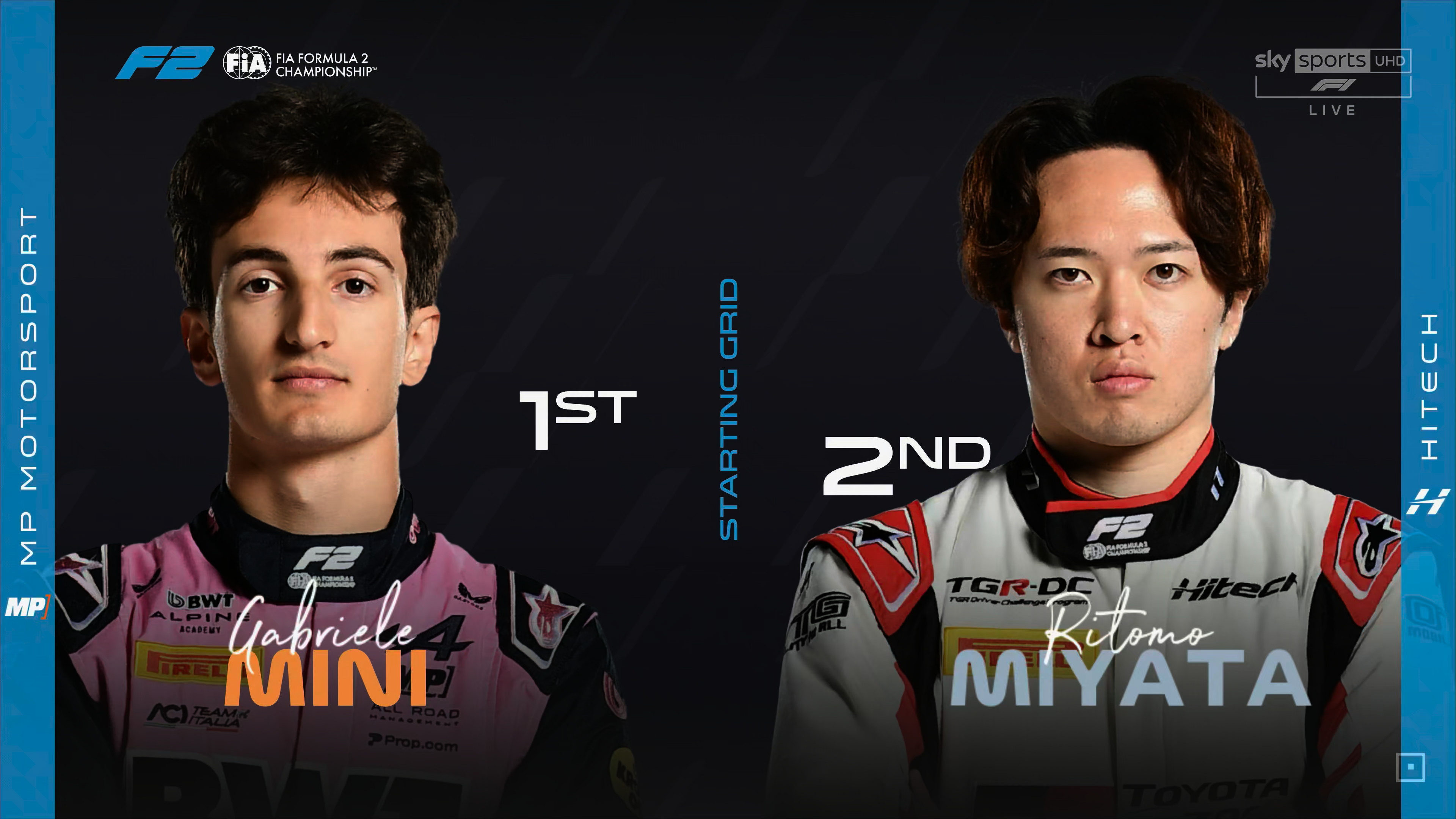 cap_01.Formula2.2026.R07.British.Race.One.Sky.Sports.F1.UHD.2160p.rus_00_04_35_06.jpg