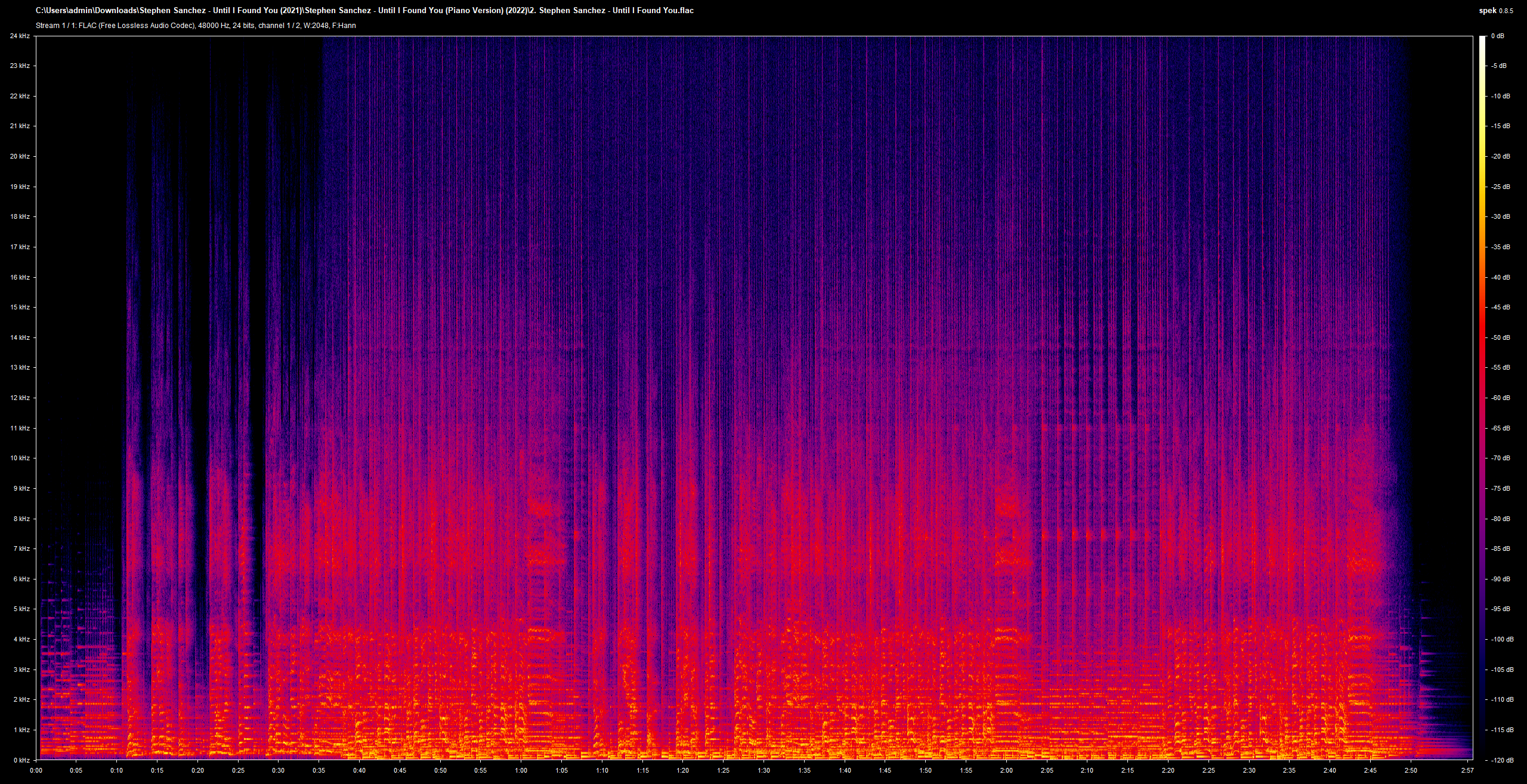 2. Stephen Sanchez - Until I Found You.flac.png