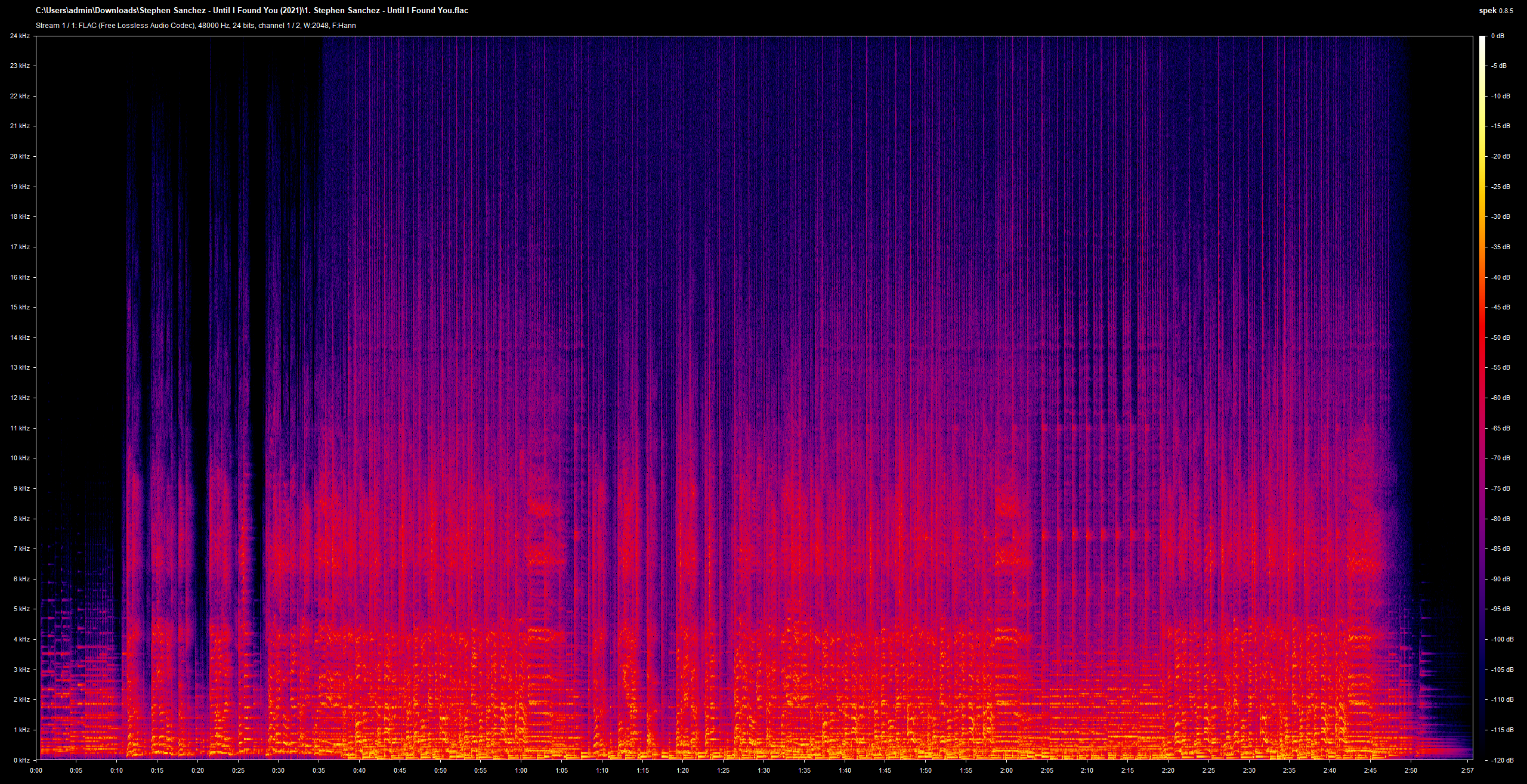 1. Stephen Sanchez - Until I Found You.flac.png